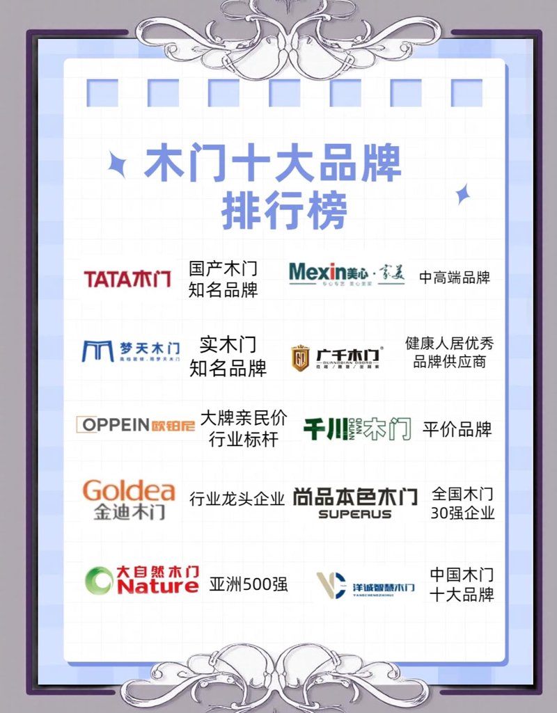 防腐木地板,打造耐用家居